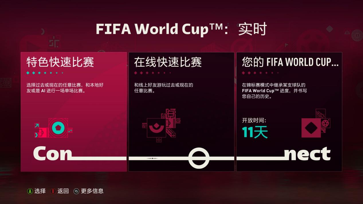 《FIFA 23》更新了世界杯模式，它真的能帮球迷们圆梦吗？