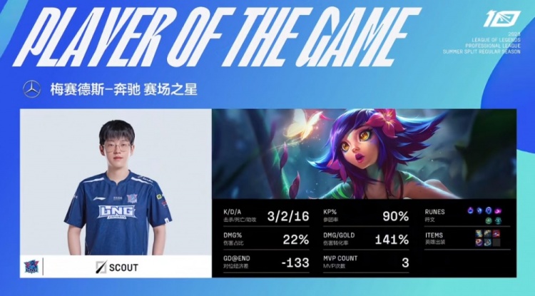 《<a href=https://greencitygolf.com.cn/YOUXI/1645.html target=_blank class=infotextkey>英雄联盟</a>》2023 LPL夏季赛赛报：Tarzan破败魔王剑斩八方 JDG好局一波送完 LNG扳回一局